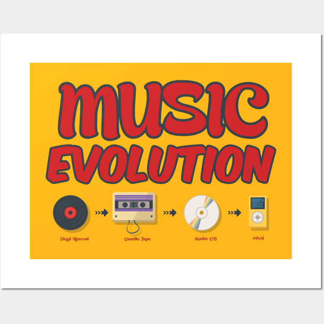 Music Evolution Wall Art by mooby21